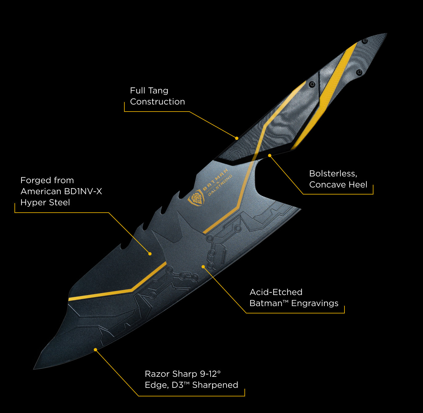 Batman StudioForge™ | 8” Bladed Displayable Chef Knife & Display Stand | The Gotham City™ Edge